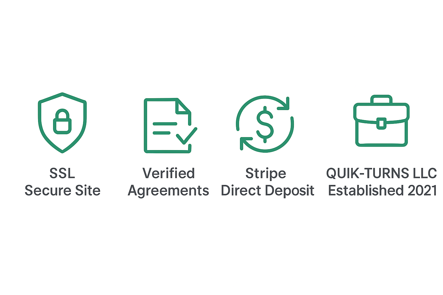 SSL secure, verified agreements, Stripe direct deposit, LLC established 2021
